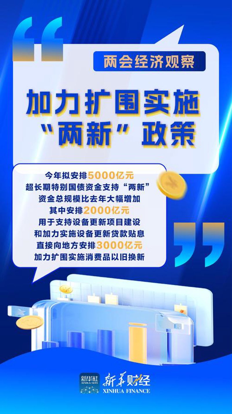 投资理财那些你必须知道的事